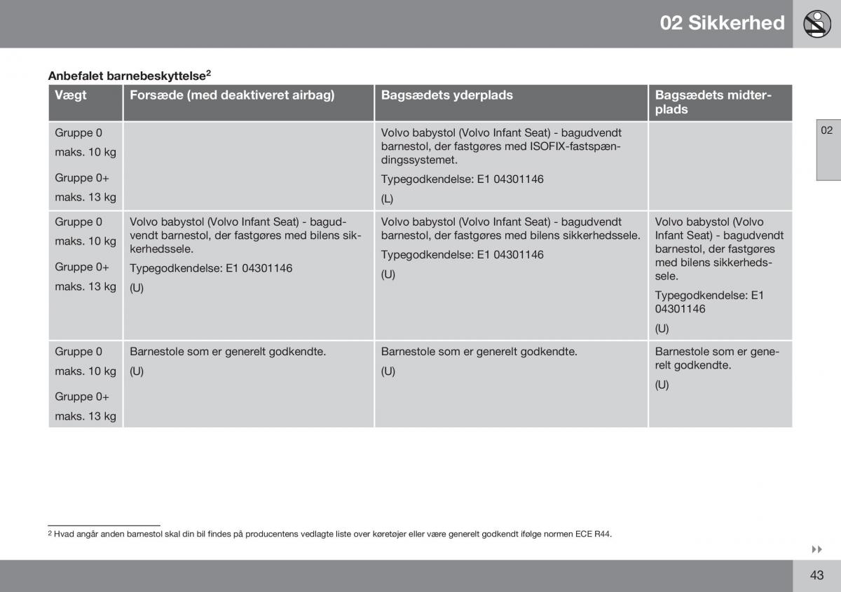 Volvo S60 II 2 Bilens instruktionsbog / page 45