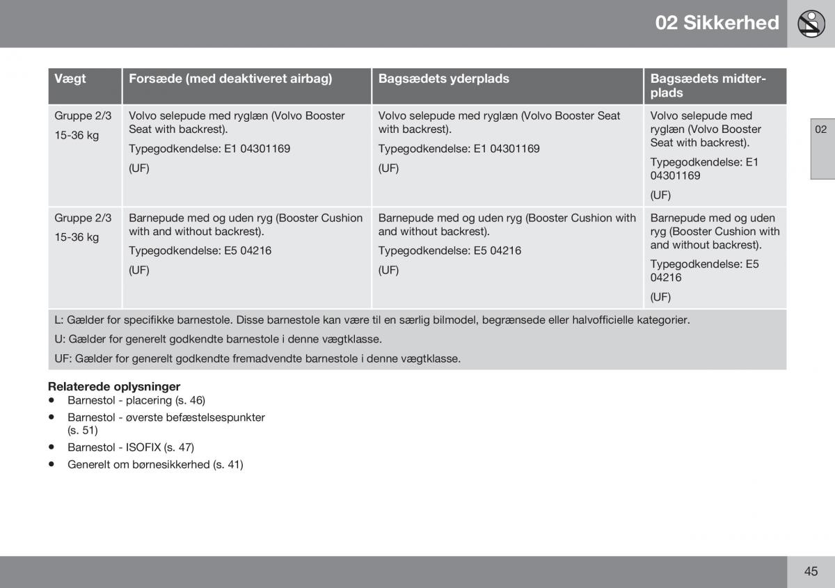 Volvo S60 II 2 Bilens instruktionsbog / page 47