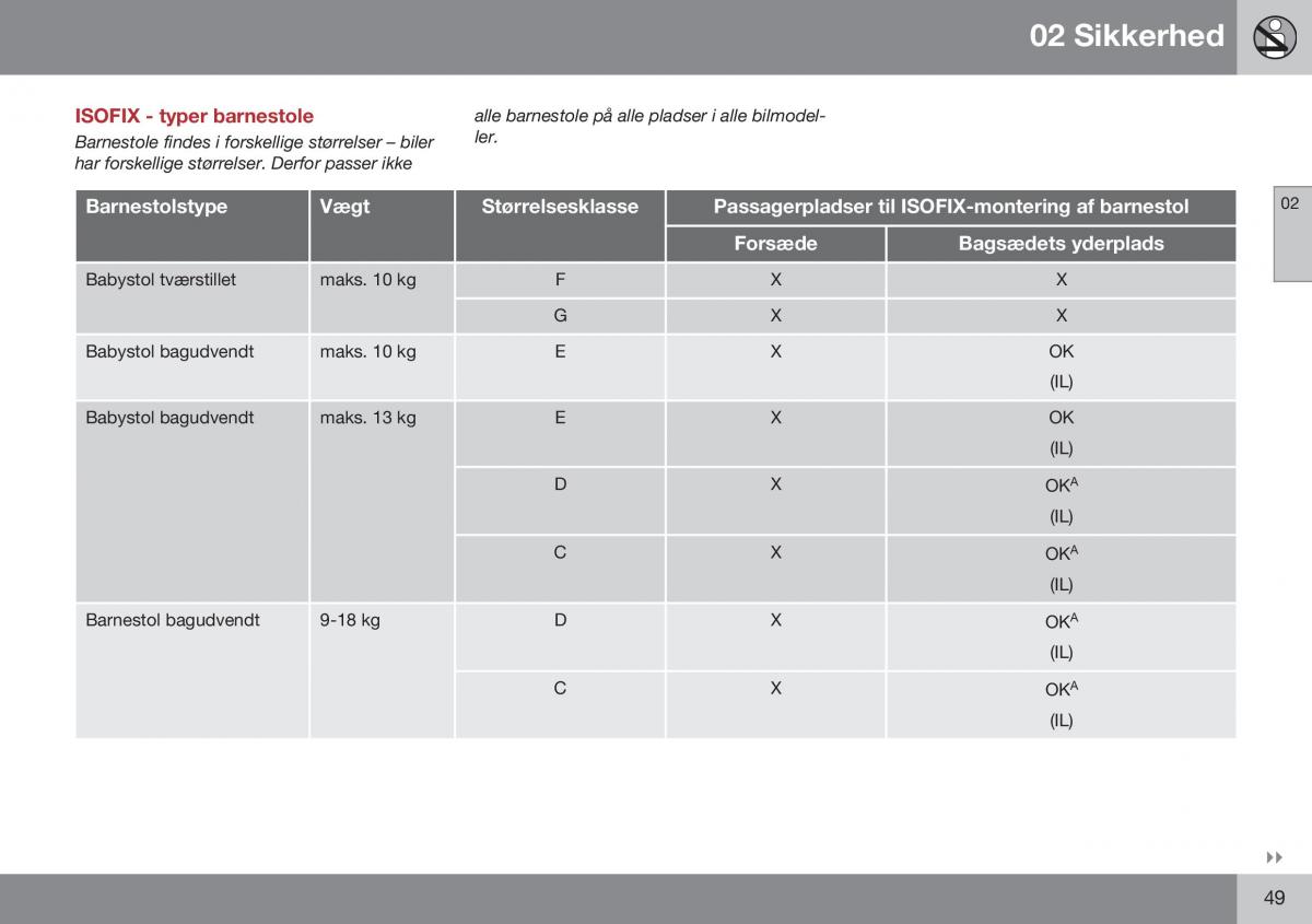 Volvo S60 II 2 Bilens instruktionsbog / page 51