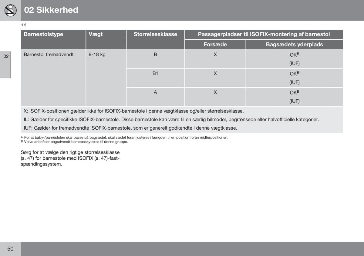 Volvo S60 II 2 Bilens instruktionsbog / page 52