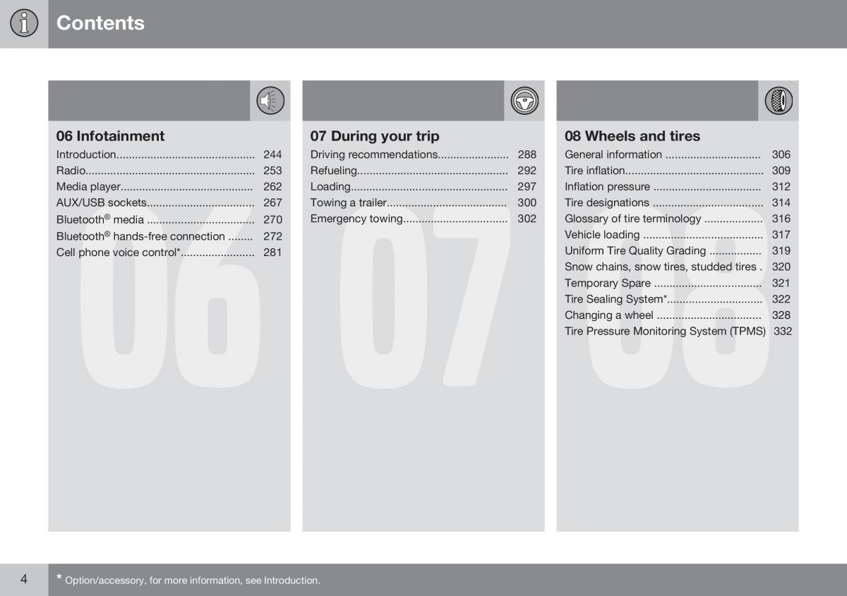 Volvo S60 II 2 owners manual / page 6