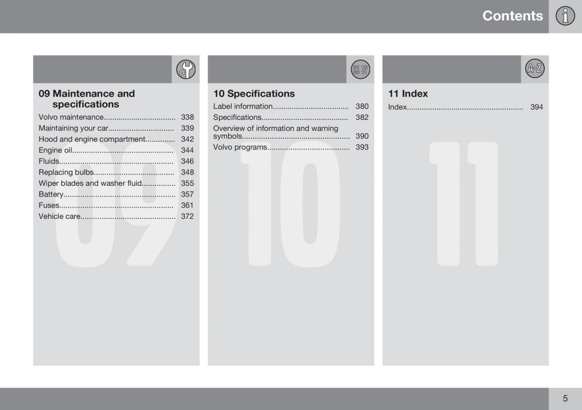 Volvo S60 II 2 owners manual / page 7