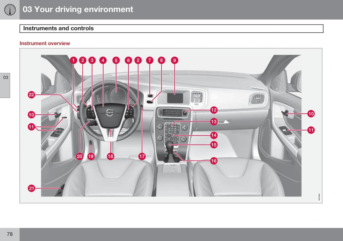 Volvo S60 II 2 owners manual / page 80