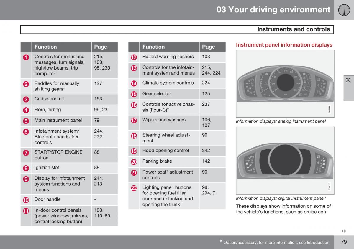 Volvo S60 II 2 owners manual / page 81