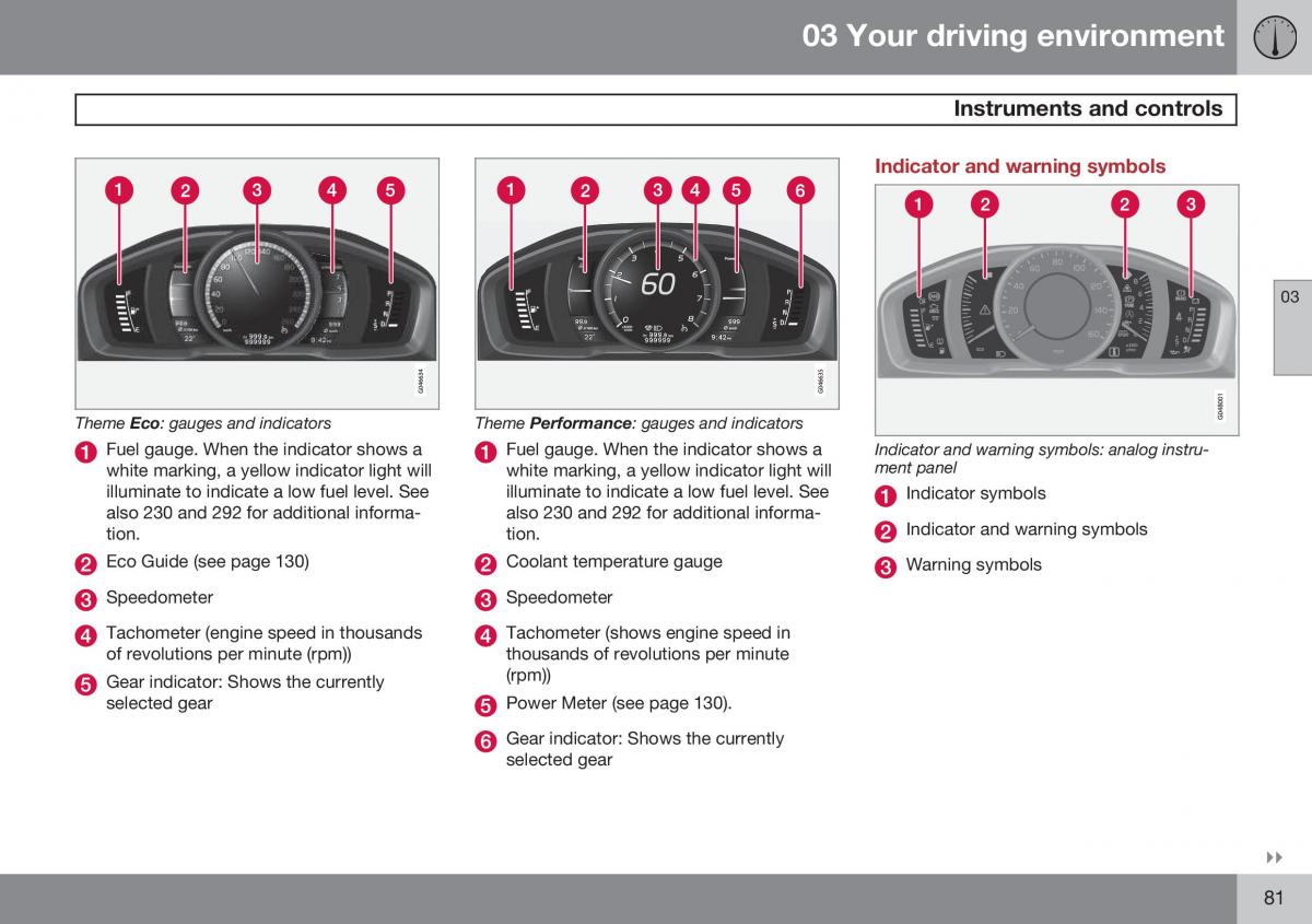 Volvo S60 II 2 owners manual / page 83