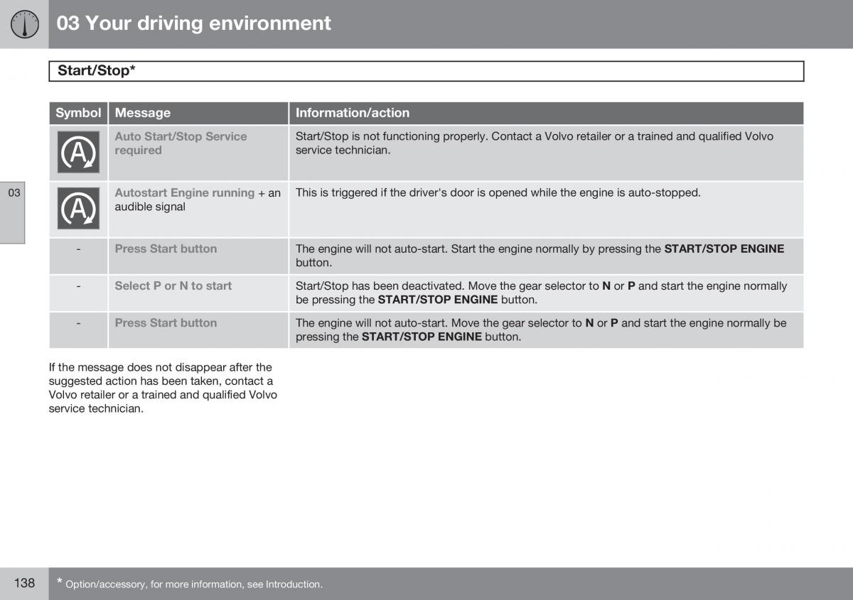 Volvo S60 II 2 owners manual / page 140