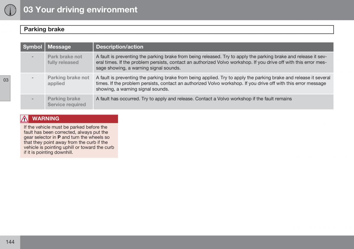 Volvo S60 II 2 owners manual / page 146