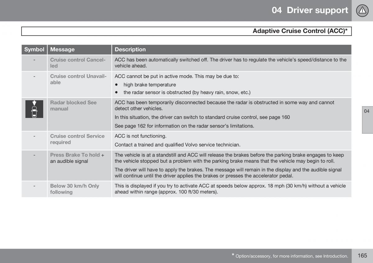 Volvo S60 II 2 owners manual / page 167