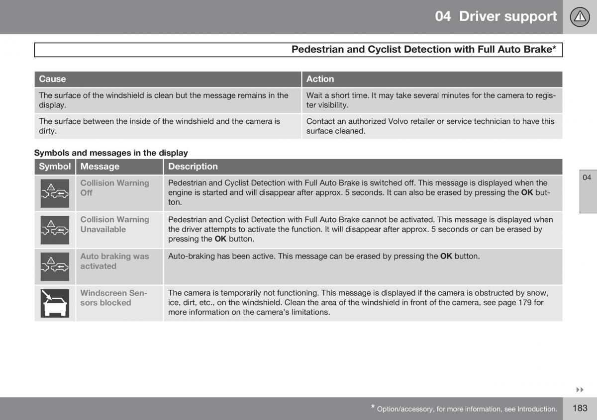 Volvo S60 II 2 owners manual / page 185