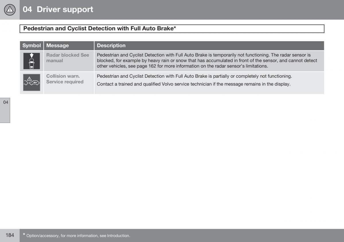 Volvo S60 II 2 owners manual / page 186