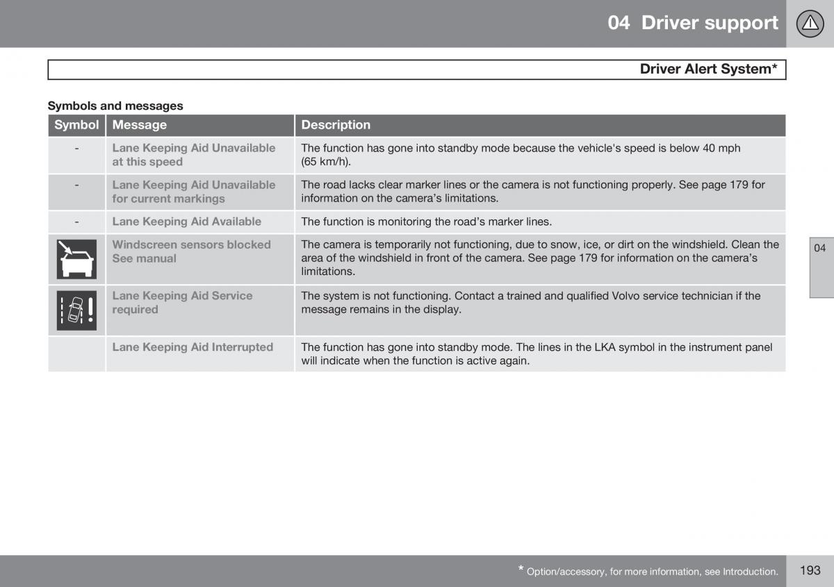 Volvo S60 II 2 owners manual / page 195