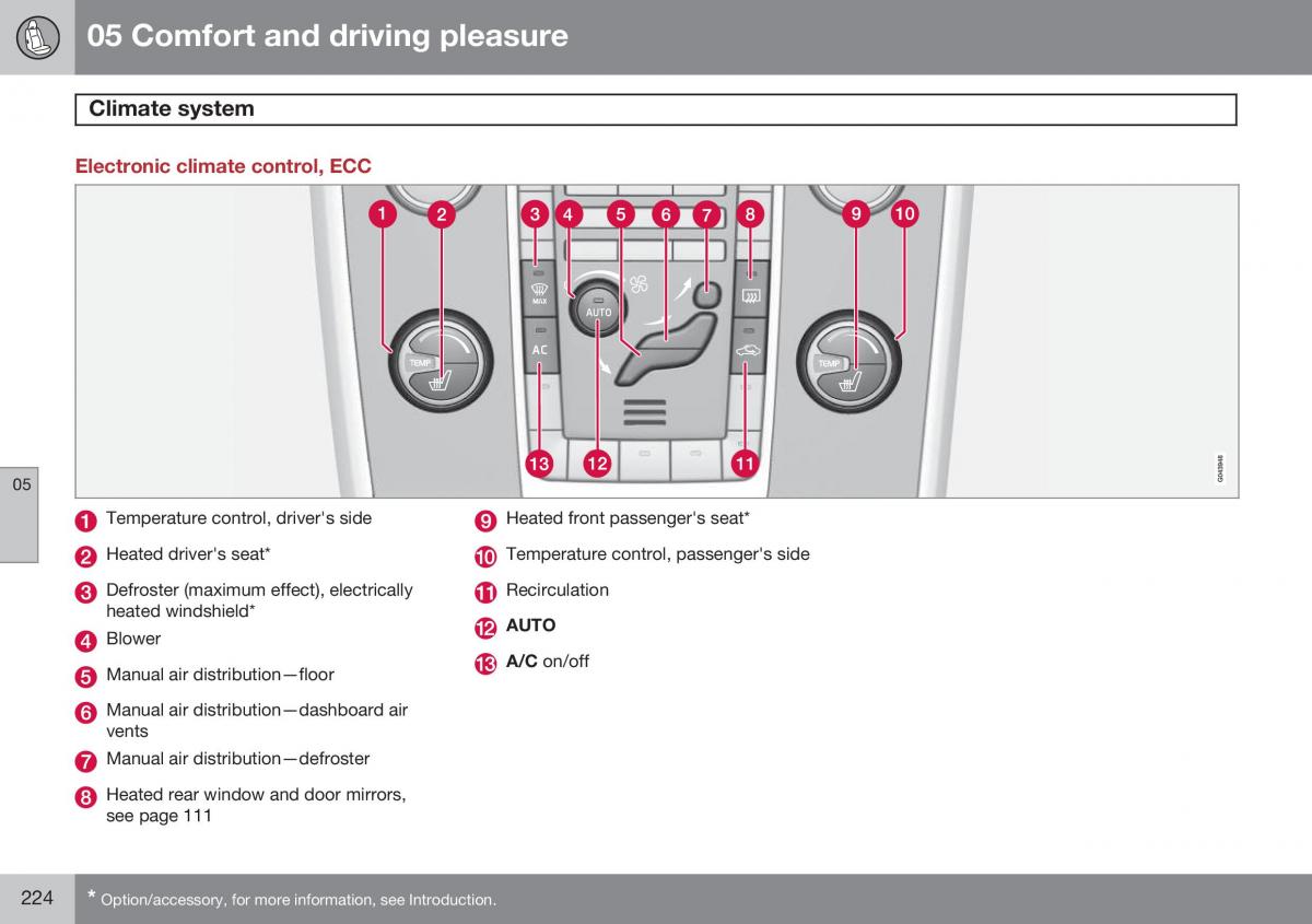 Volvo S60 II 2 owners manual / page 226