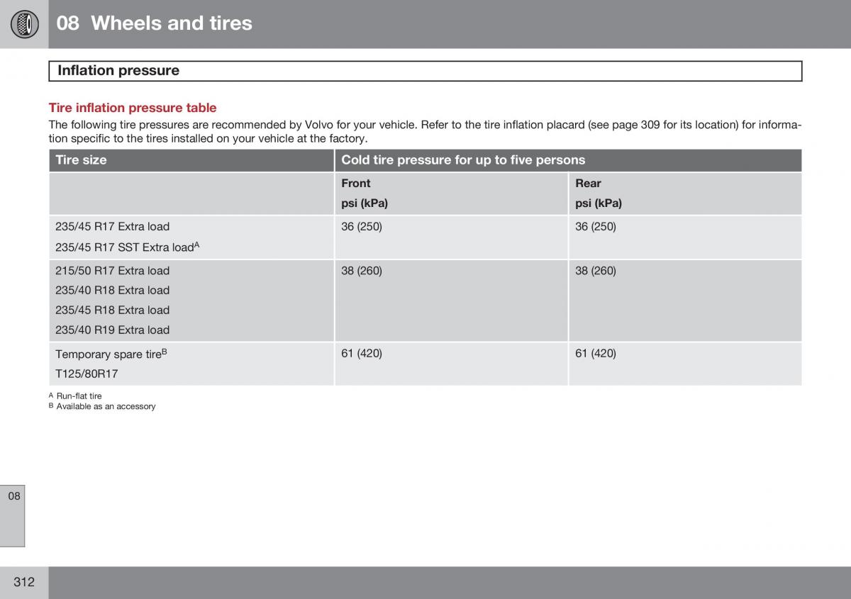 Volvo S60 II 2 owners manual / page 314