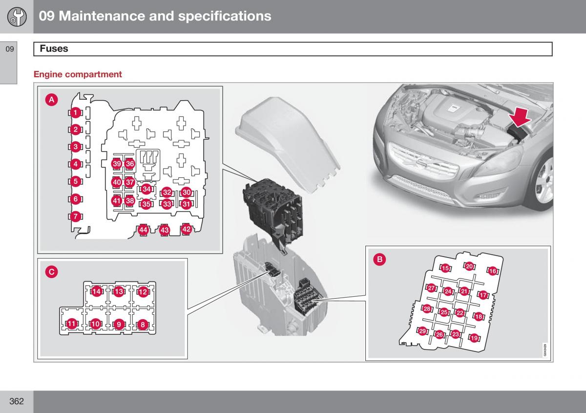 Volvo S60 II 2 owners manual / page 364