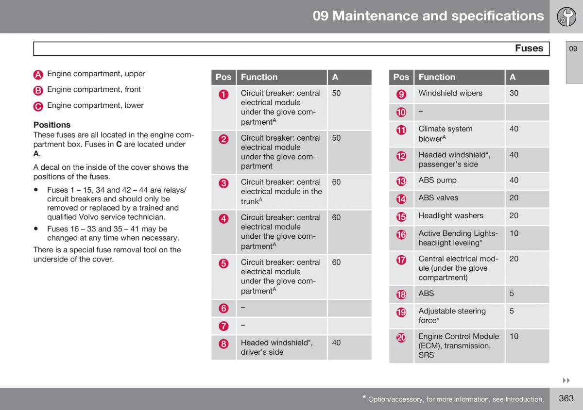 Volvo S60 II 2 owners manual / page 365