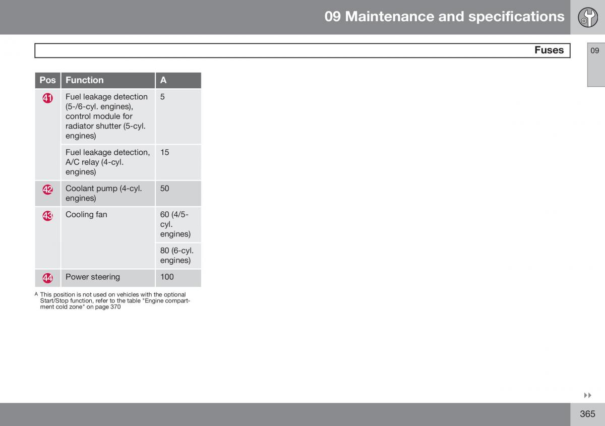 Volvo S60 II 2 owners manual / page 367