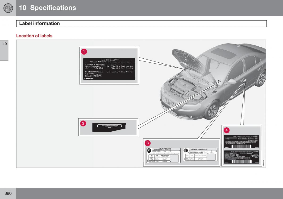 Volvo S60 II 2 owners manual / page 382