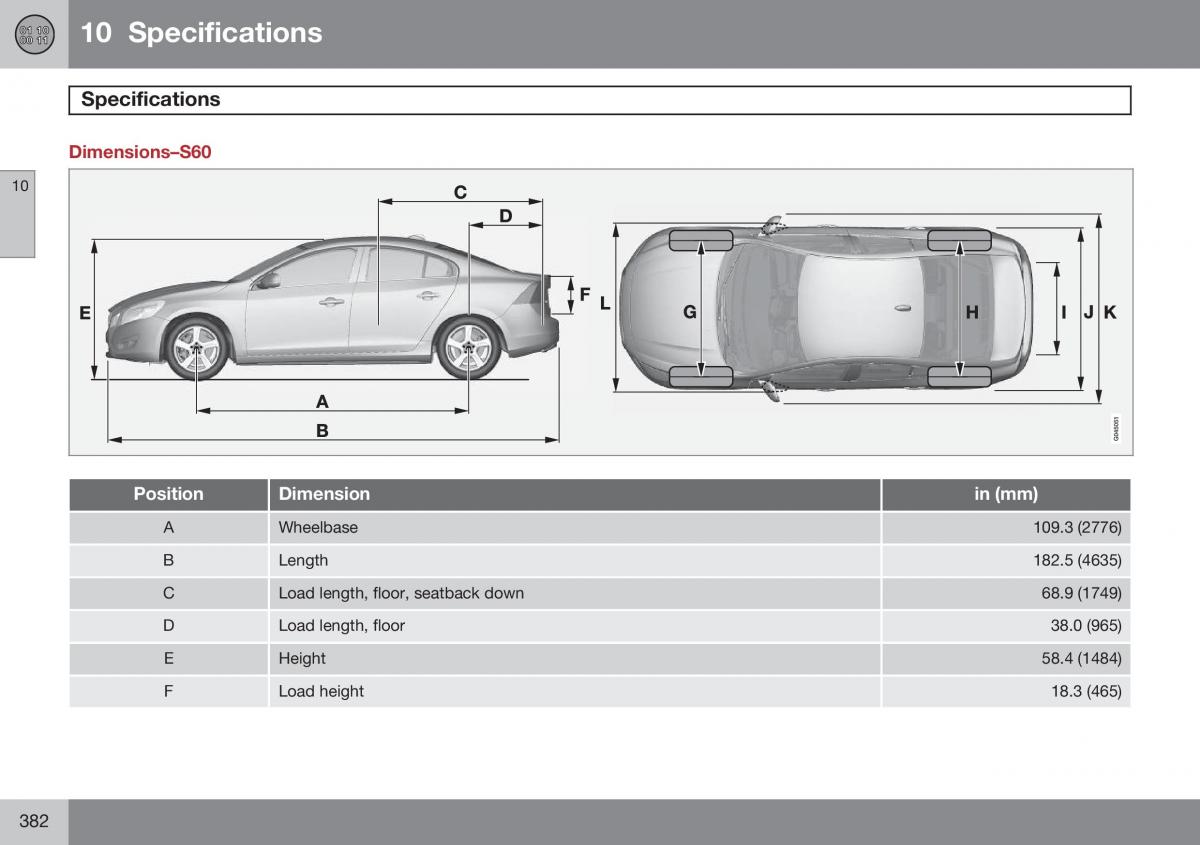 Volvo S60 II 2 owners manual / page 384