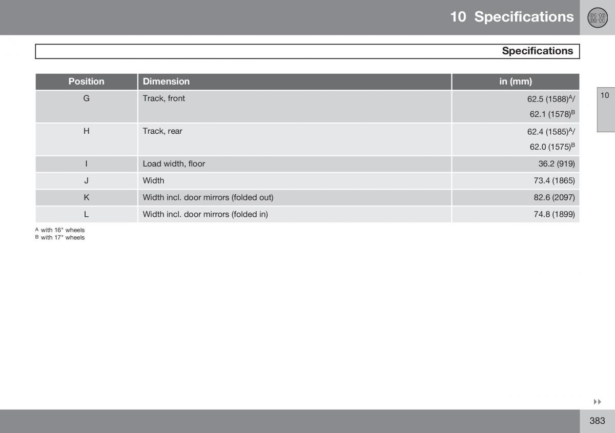 Volvo S60 II 2 owners manual / page 385