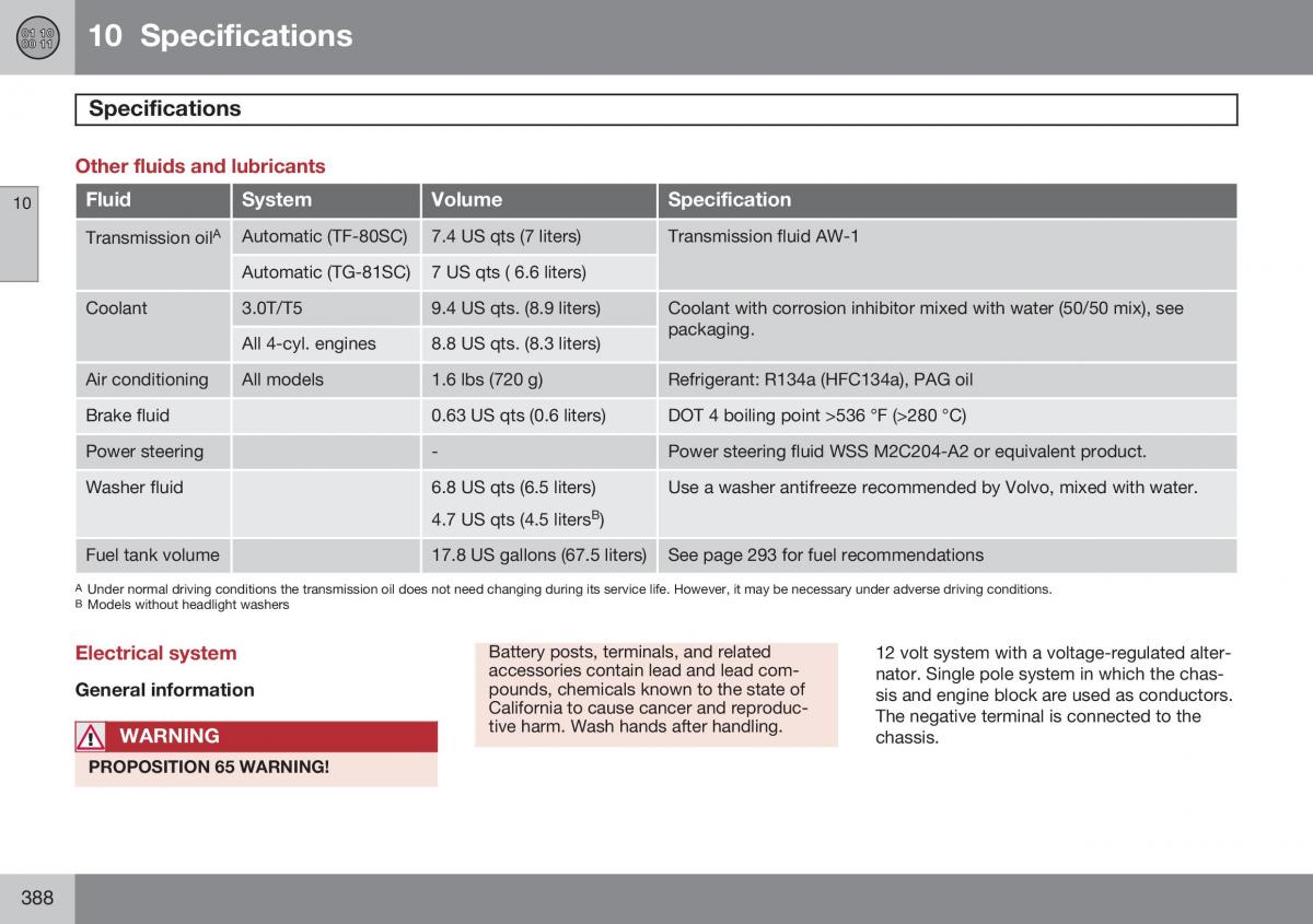 Volvo S60 II 2 owners manual / page 390