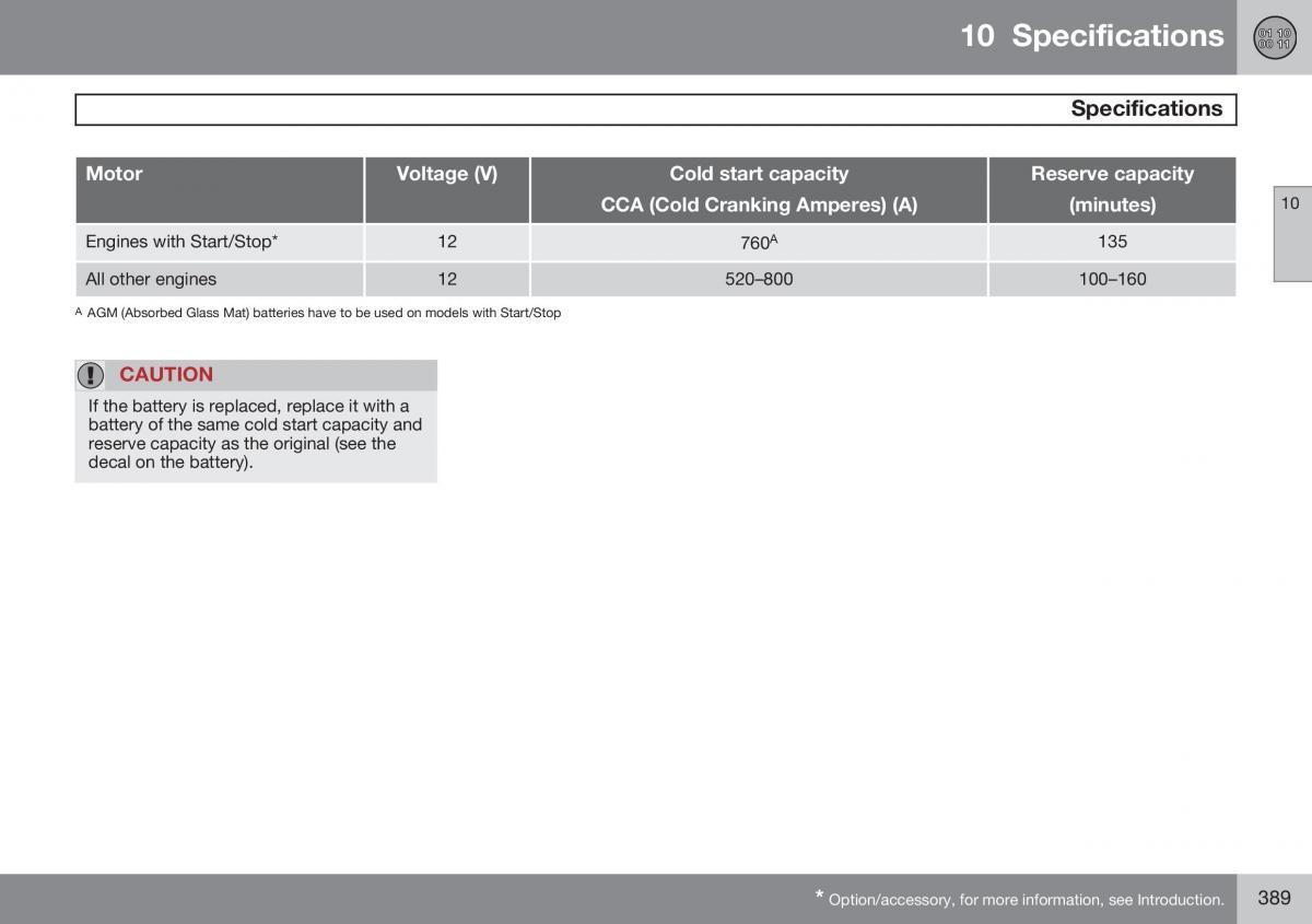 Volvo S60 II 2 owners manual / page 391