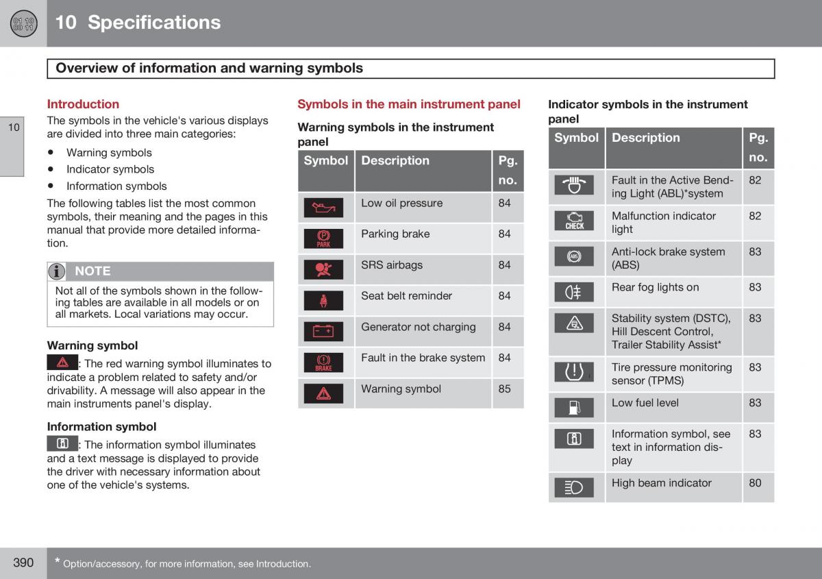 Volvo S60 II 2 owners manual / page 392