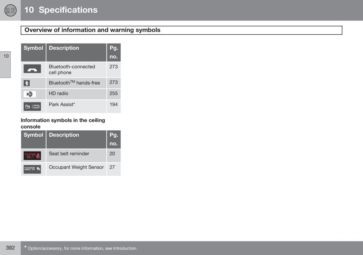 Volvo S60 II 2 owners manual / page 394