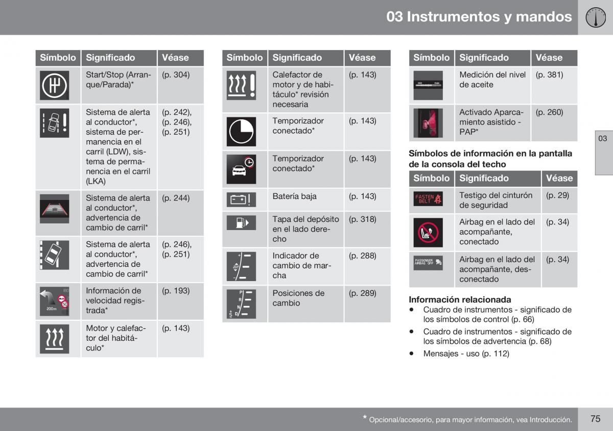 Volvo S60 II 2 manual del propietario / page 77