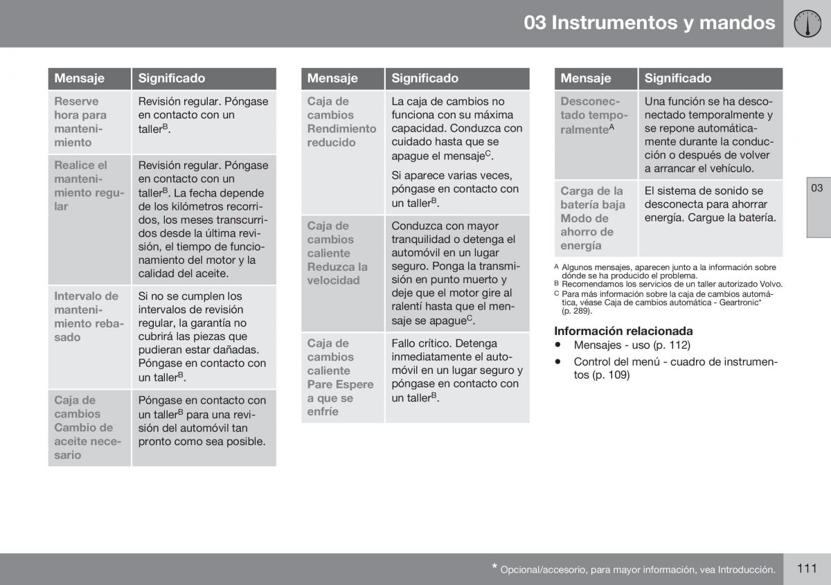 Volvo S60 II 2 manual del propietario / page 113