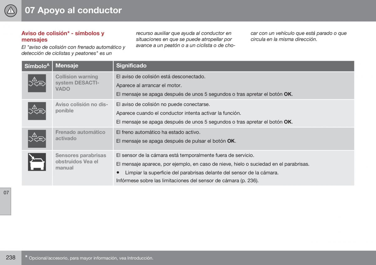 Volvo S60 II 2 manual del propietario / page 240