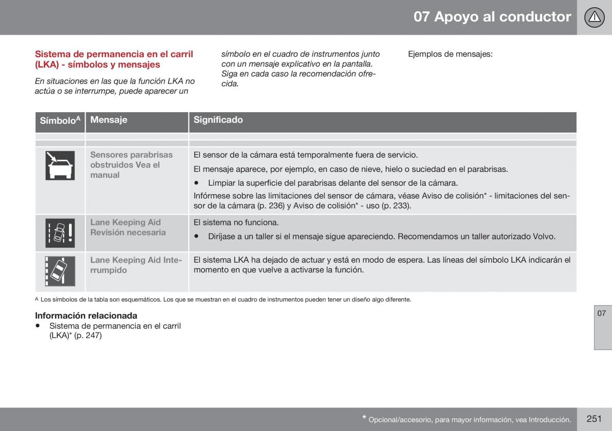 Volvo S60 II 2 manual del propietario / page 253