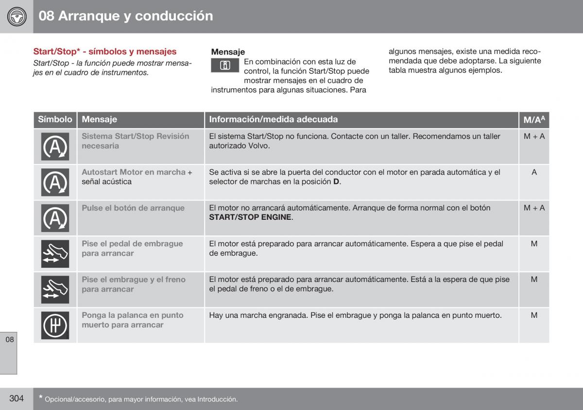 Volvo S60 II 2 manual del propietario / page 306