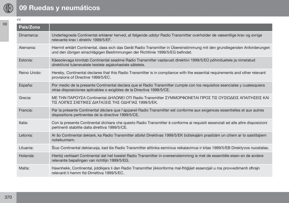 Volvo S60 II 2 manual del propietario / page 372