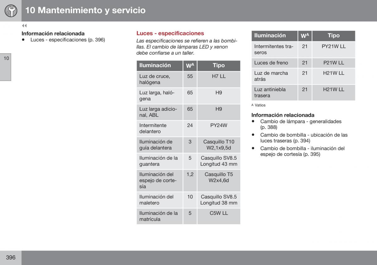 Volvo S60 II 2 manual del propietario / page 398