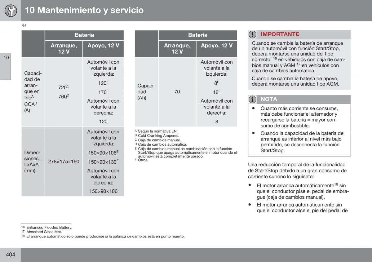 Volvo S60 II 2 manual del propietario / page 406