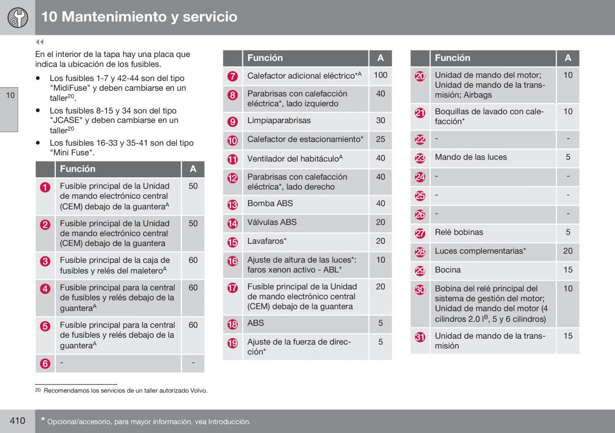 Volvo S60 II 2 manual del propietario / page 412