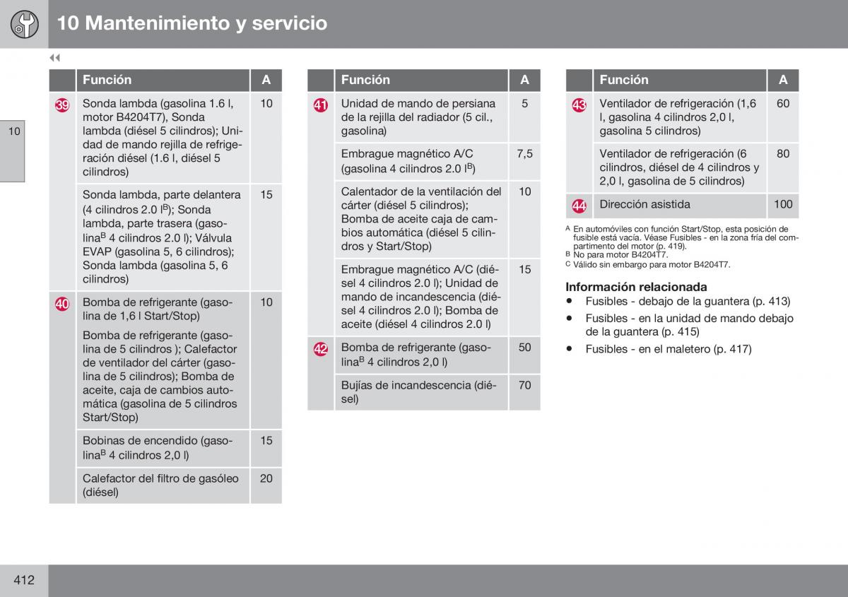 Volvo S60 II 2 manual del propietario / page 414