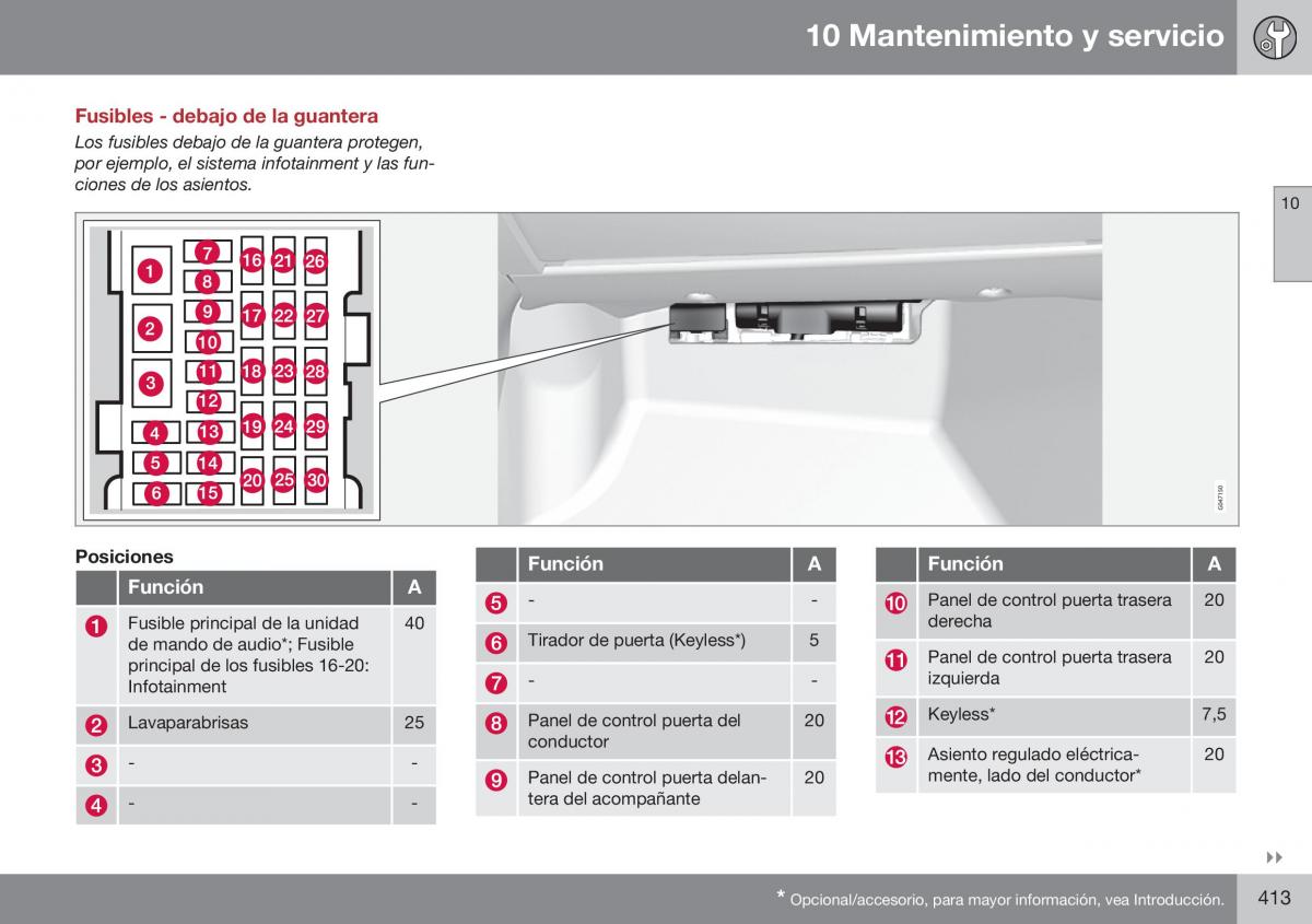 Volvo S60 II 2 manual del propietario / page 415