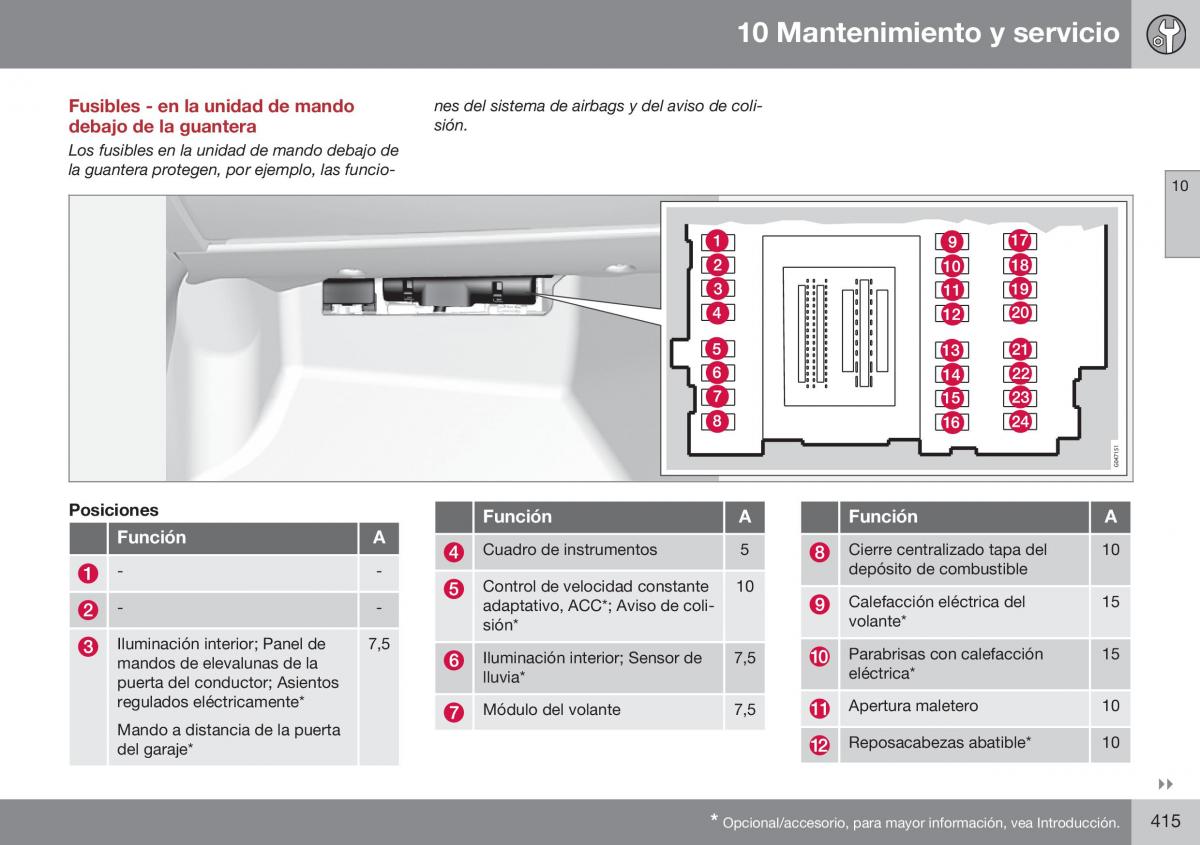 Volvo S60 II 2 manual del propietario / page 417