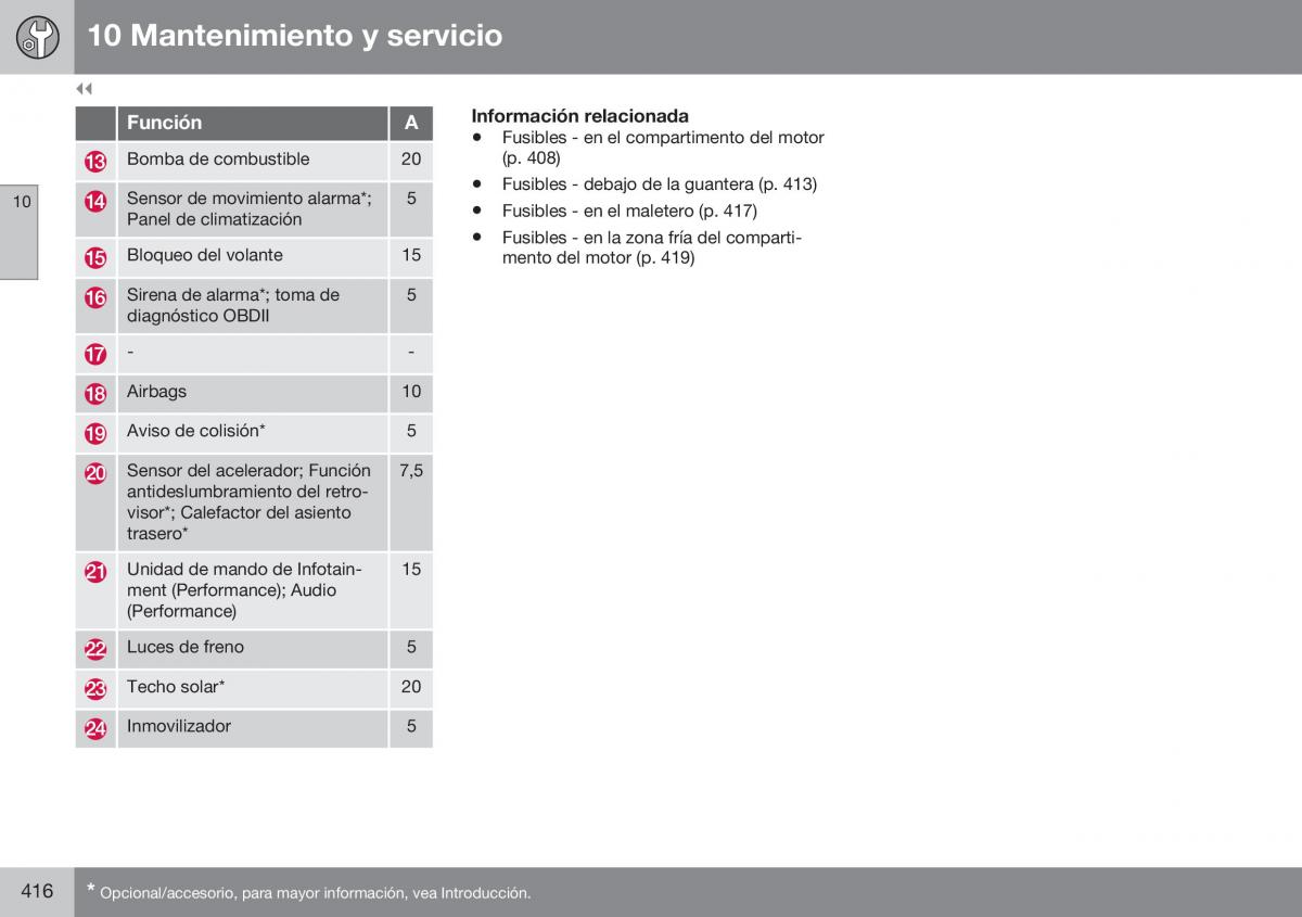 Volvo S60 II 2 manual del propietario / page 418