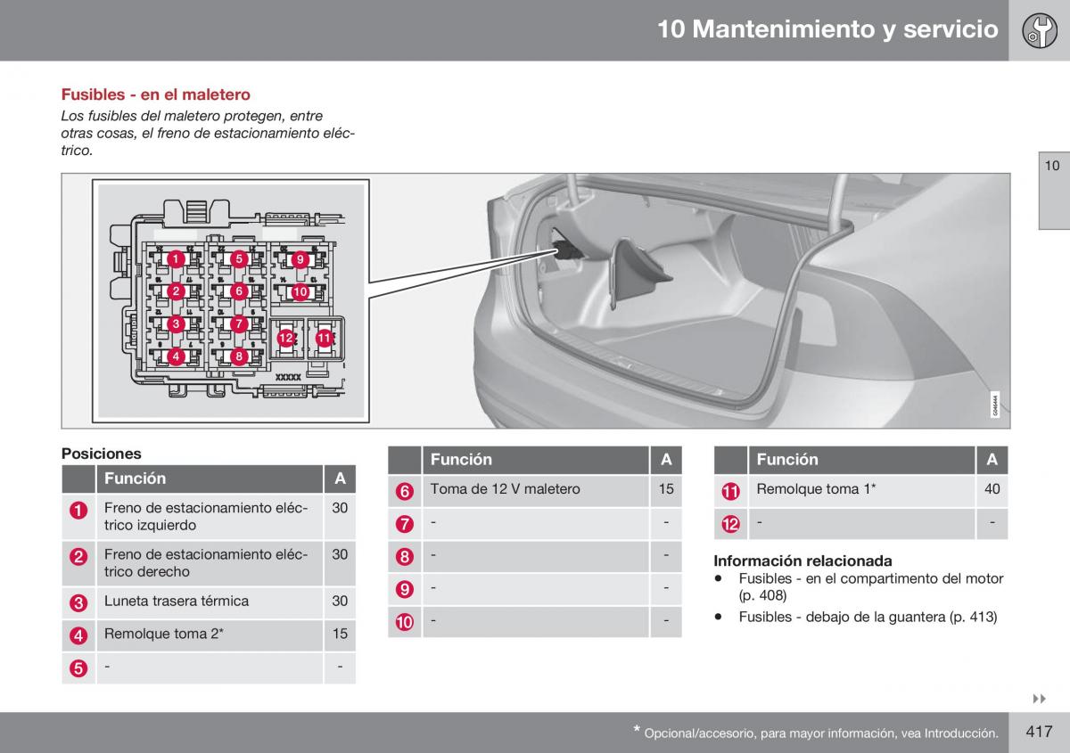 Volvo S60 II 2 manual del propietario / page 419