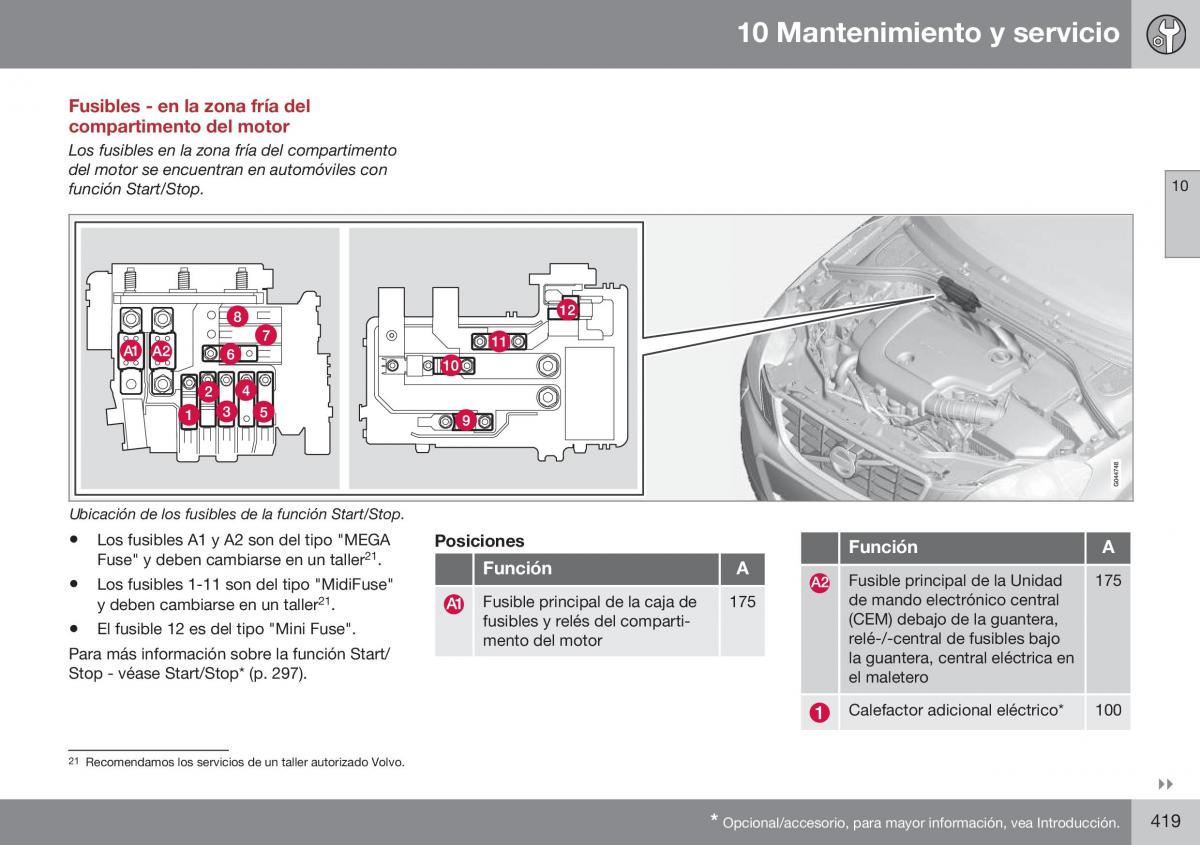 Volvo S60 II 2 manual del propietario / page 421