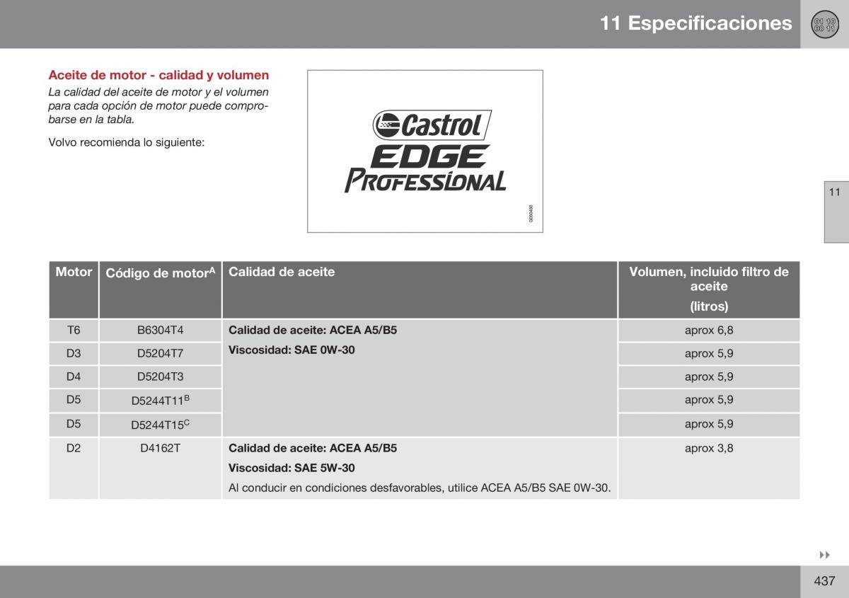 Volvo S60 II 2 manual del propietario / page 439