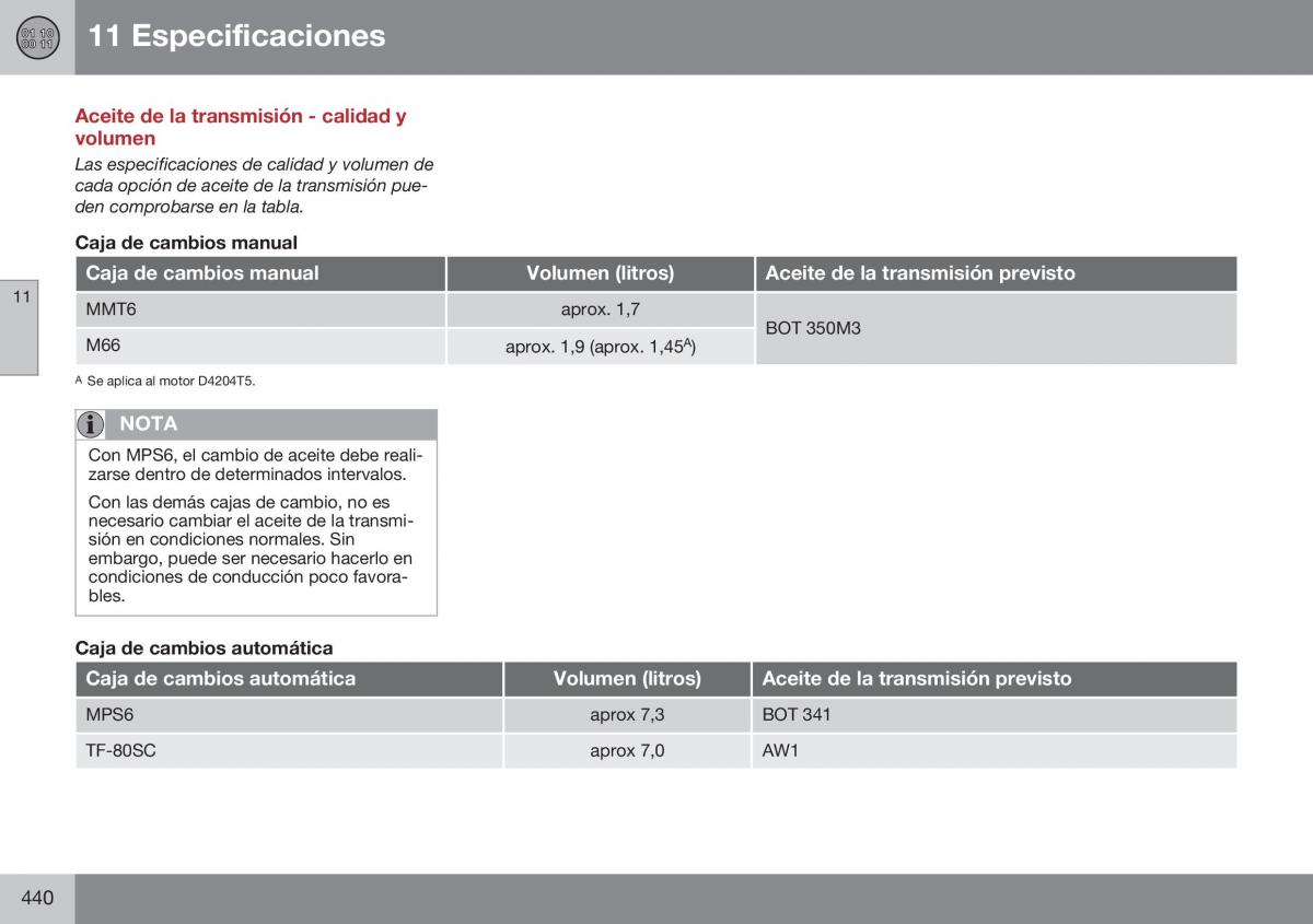 Volvo S60 II 2 manual del propietario / page 442