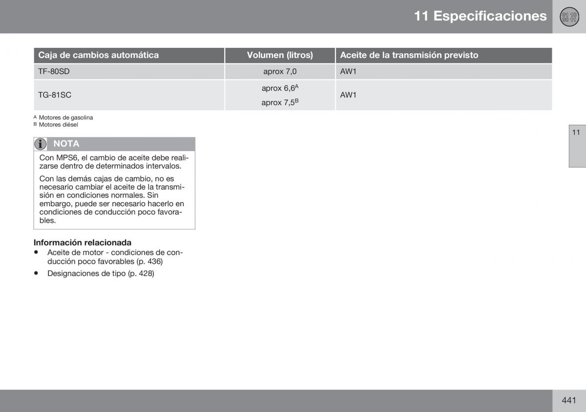 Volvo S60 II 2 manual del propietario / page 443