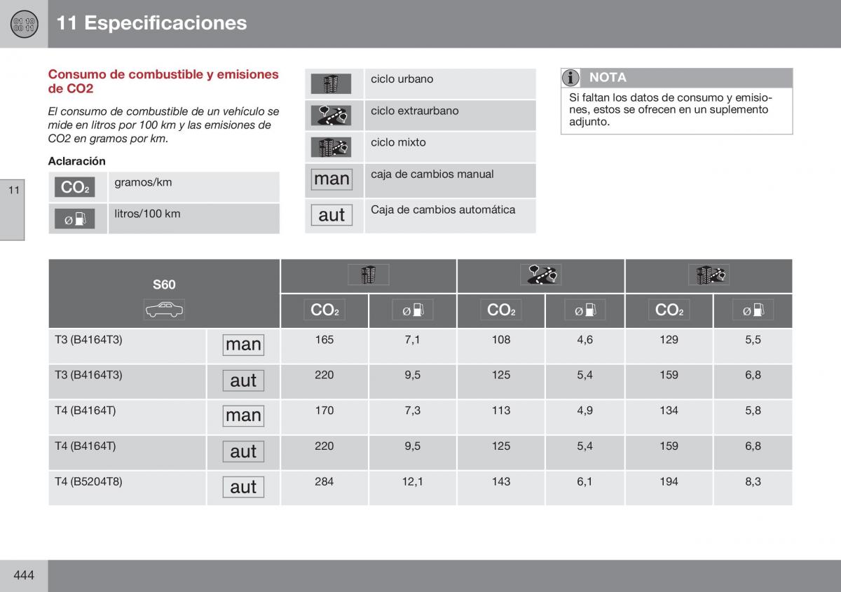 Volvo S60 II 2 manual del propietario / page 446