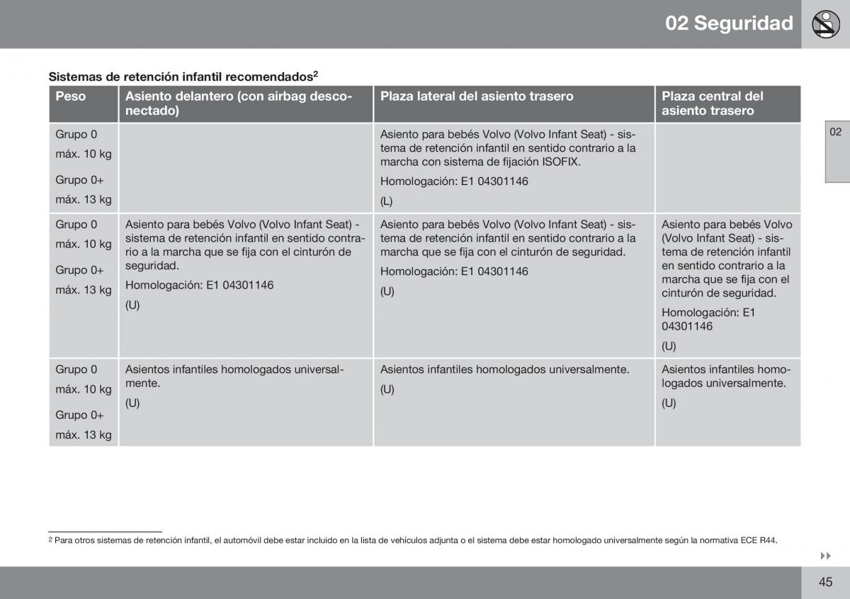 Volvo S60 II 2 manual del propietario / page 47