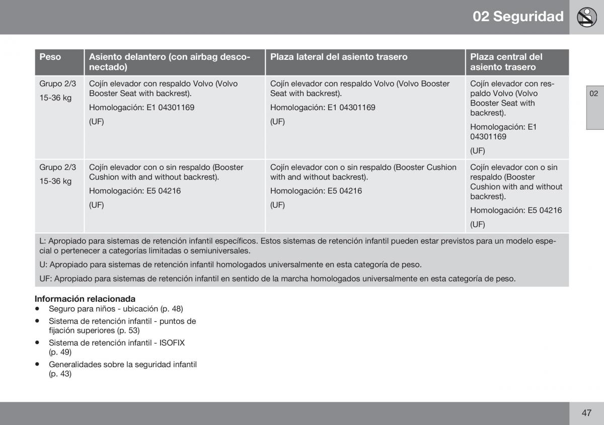 Volvo S60 II 2 manual del propietario / page 49