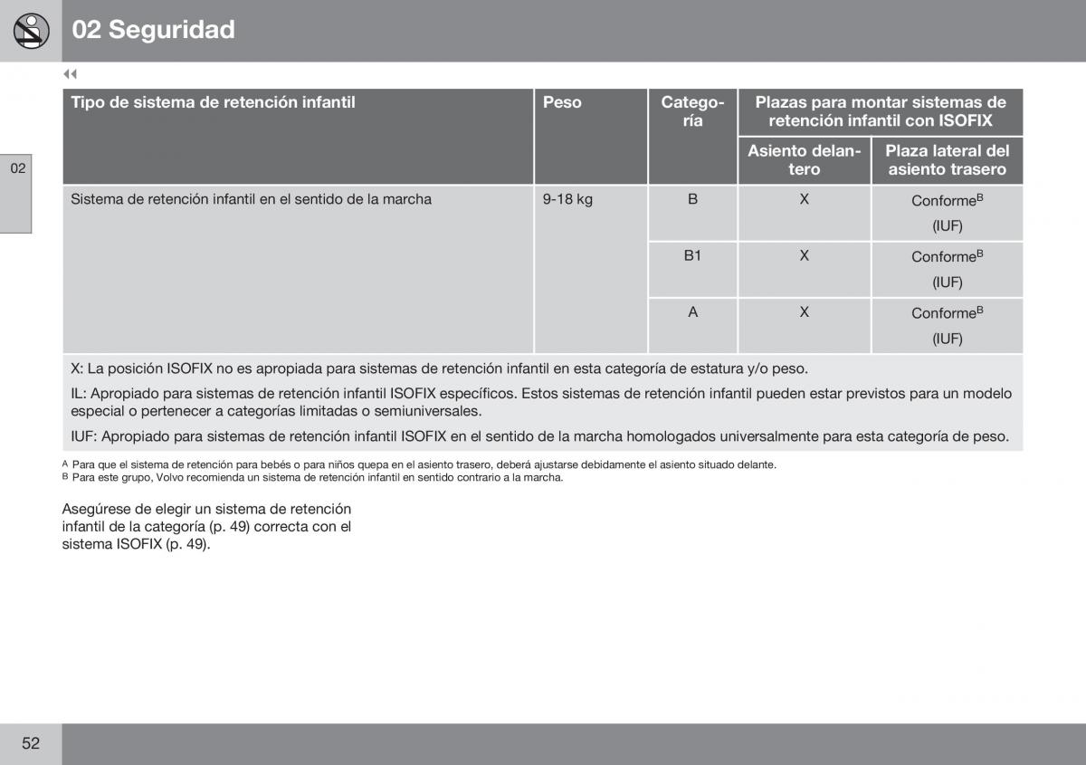 Volvo S60 II 2 manual del propietario / page 54