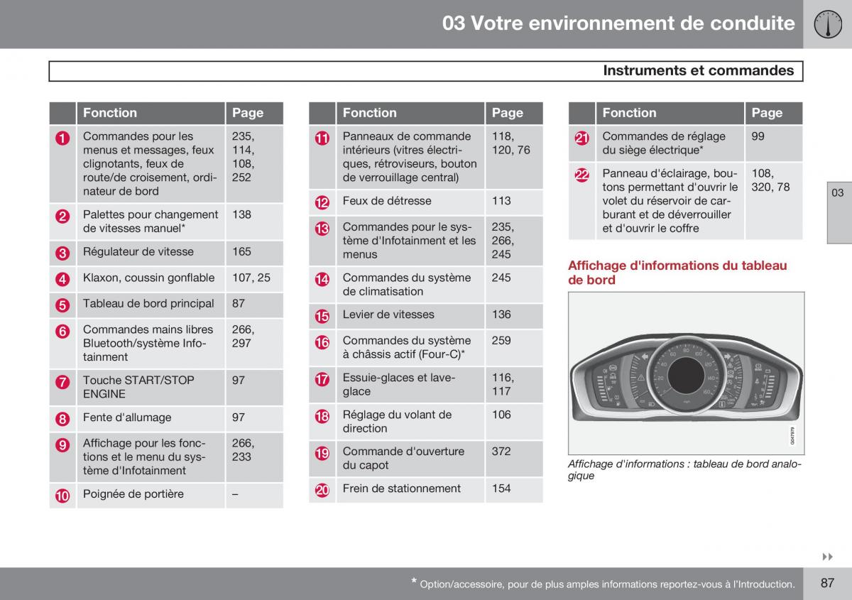 Volvo S60 II 2 manuel du proprietaire / page 89